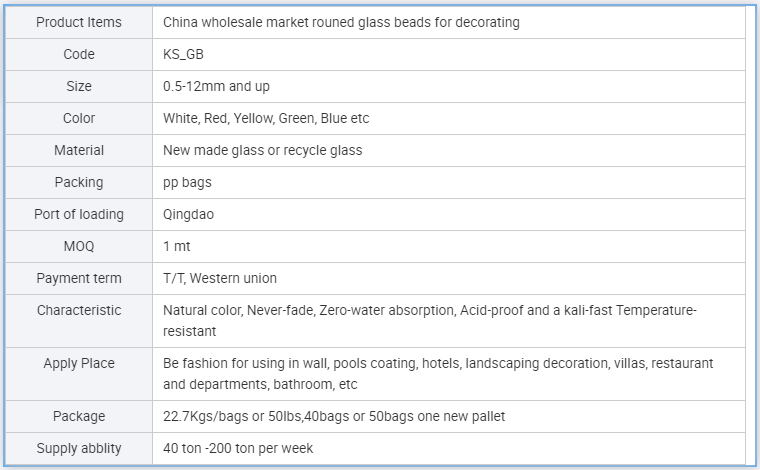 glass beads specigication.png